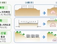 헤드라인 기사 이미지